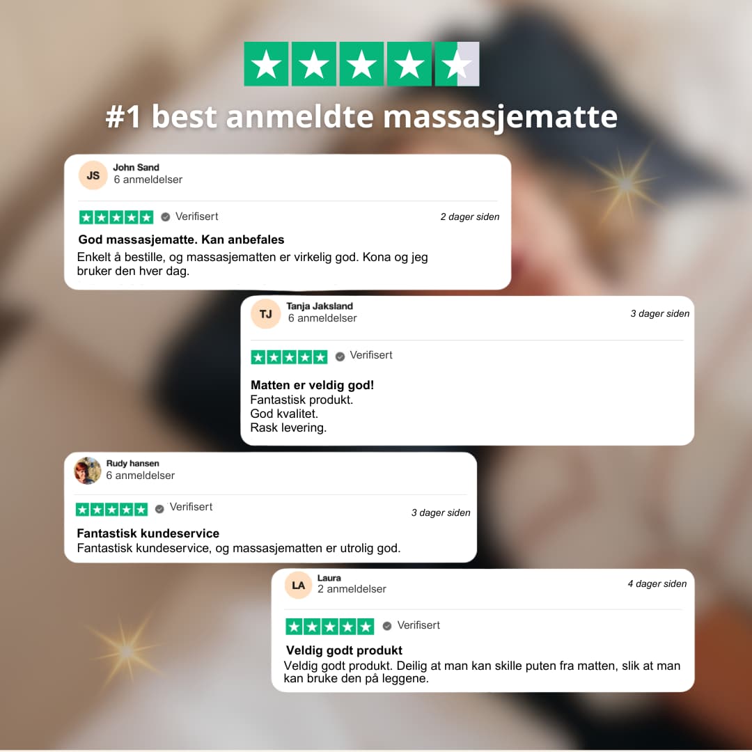 CloudMat Pro
