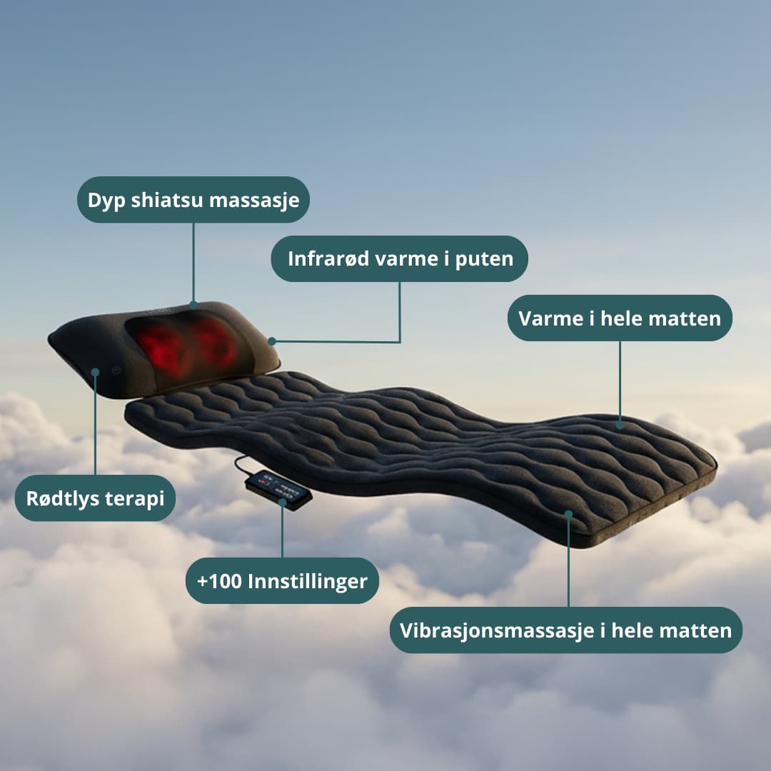 CloudMat Pro Brukt