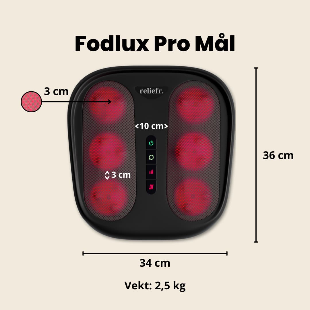 Fodlux Pro Brukt